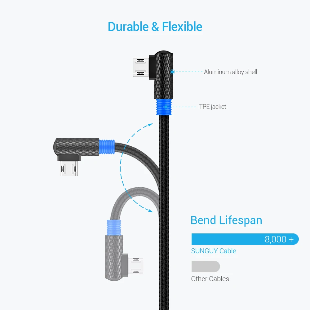 SUNGUY-Cable trenzado Micro USB Reversible, 100 unids/lote, &aacute;ngulo recto de 90 grados, carga r&aacute;pida y sincronizaci&oacute;n de datos, venta al por mayor-3