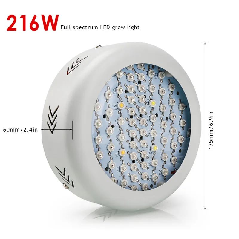 Фитоламсветильник светодиодсветодиодный полного спектра для выращивания