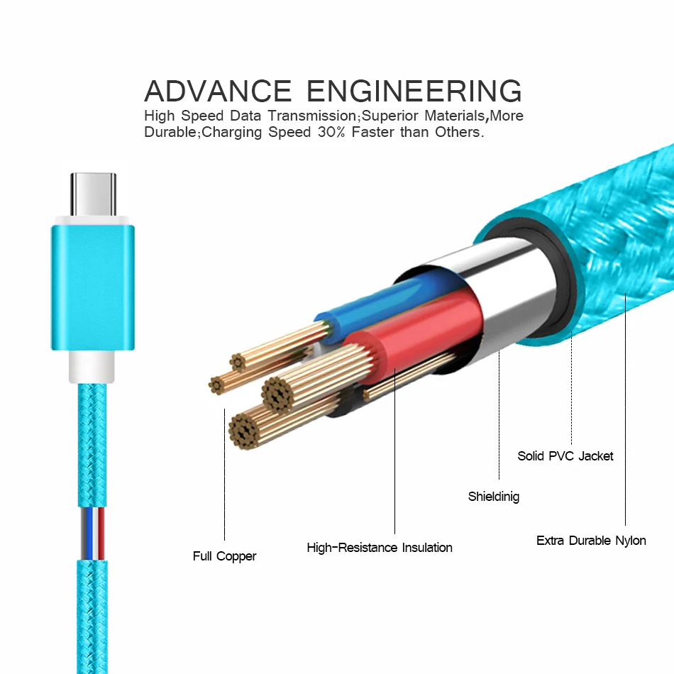 Кабель типа USB C для быстрой зарядки Samsung Galaxy S10 S9 S8 1m 2m 3m Type зарядное устройство