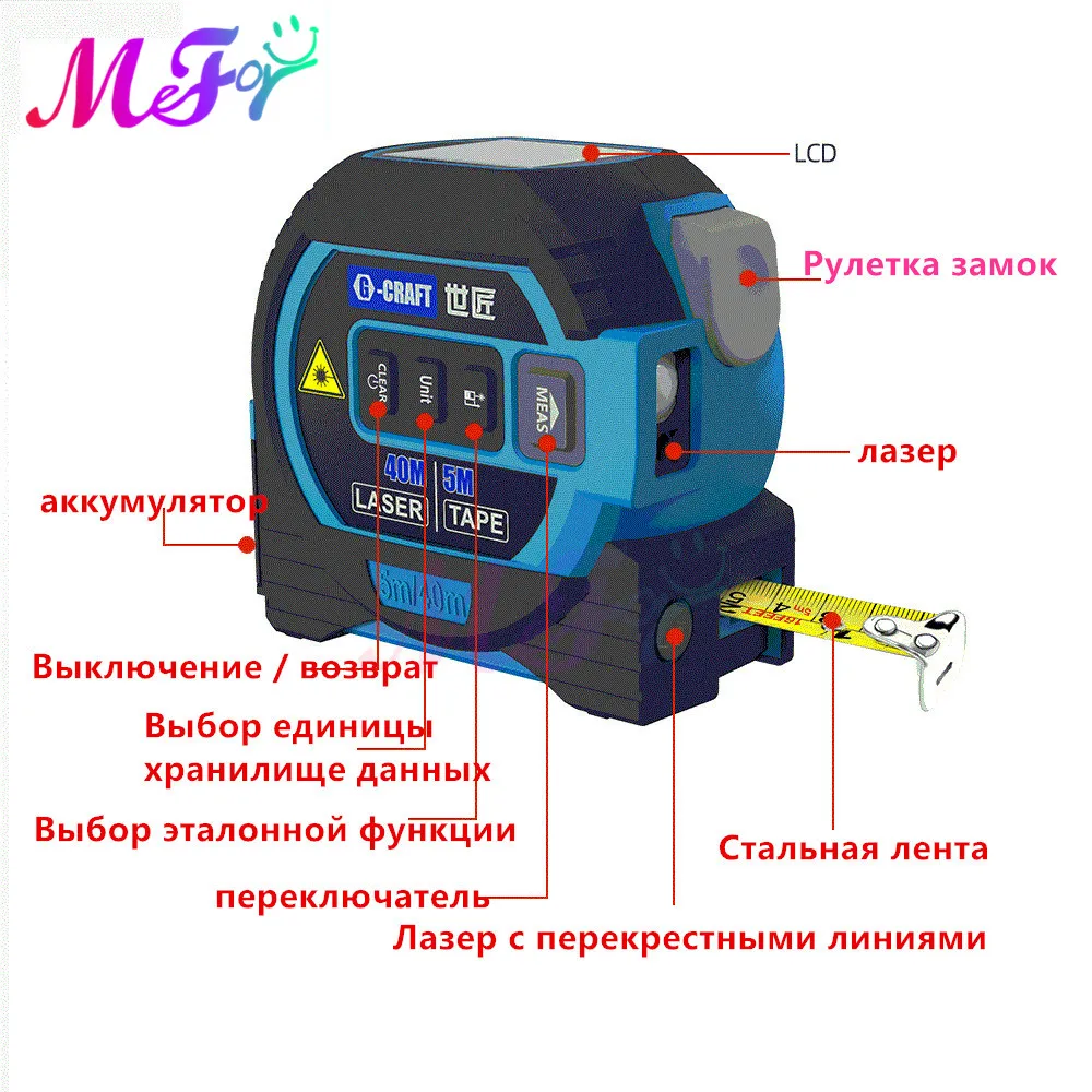 Лазерная Лента лазерный дальномер в реальном времени цифровая лента с ЖК