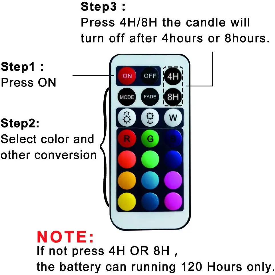 

3Pcs Romantic Colors Changing Flameless LED Candle Light With Remote Control Wedding Party Birthday Valentine Lamp Supplies