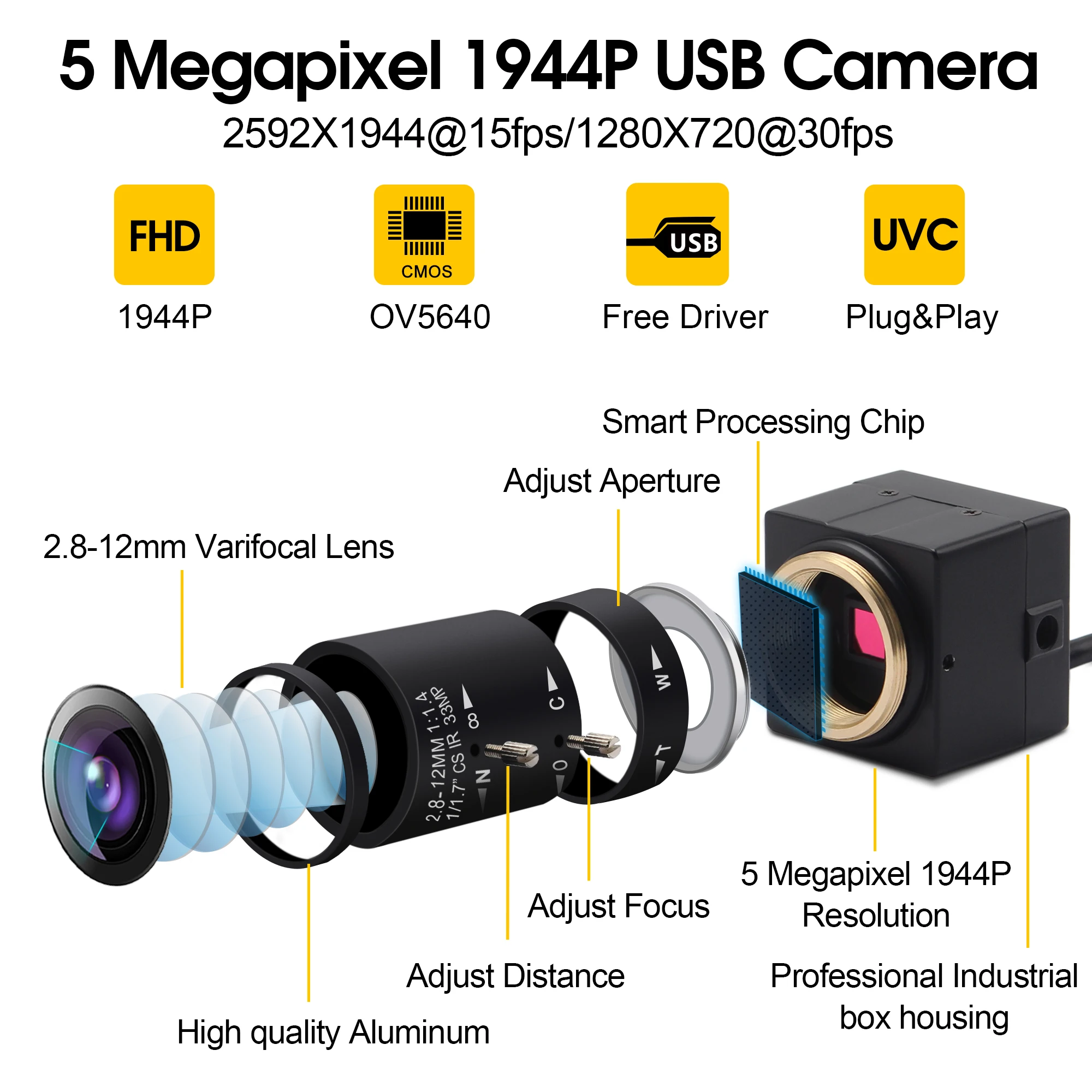 HD USB Камера 5 мегапикселей 2592X1944 видео веб-камера OV5640 CMOS CS крепление варифокальный