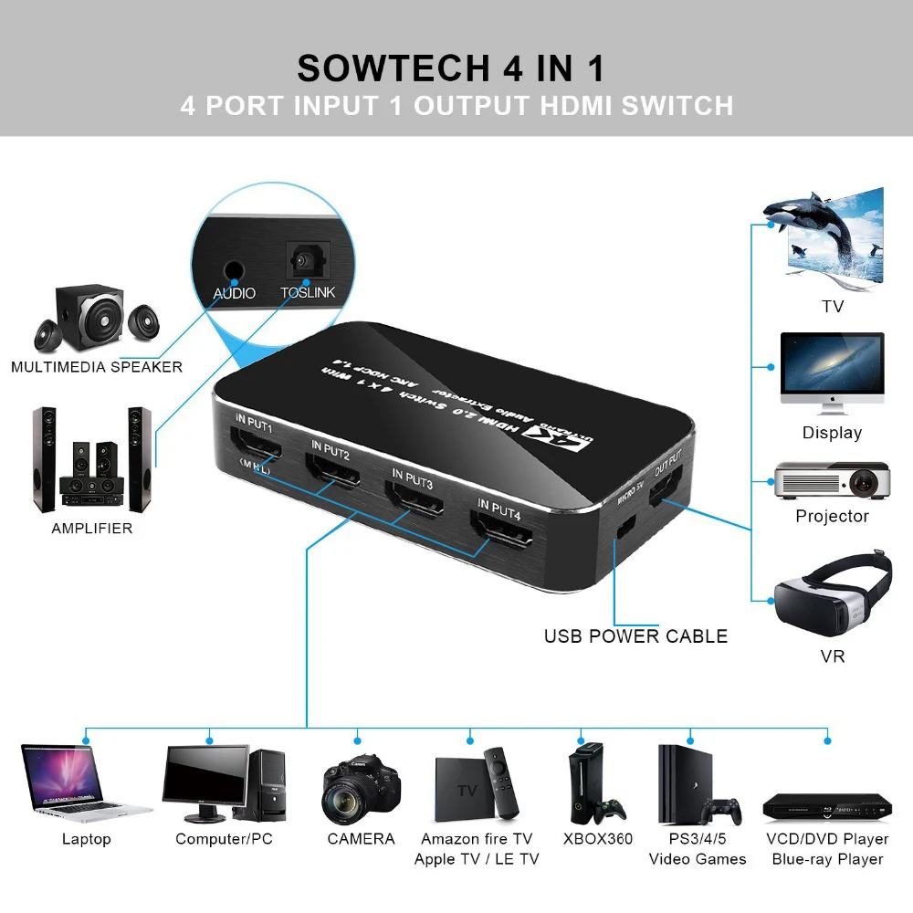 KEBIDU UHD 4K 2 0 Разветвитель переключатель 4 в 1 аудио экстрактор с ARC HDCP 1080P для PS4 pro DVD