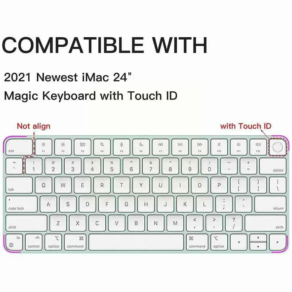 

Keyboard Cover For iMac Wireless Numeric Silicone Skin Protector O7F6