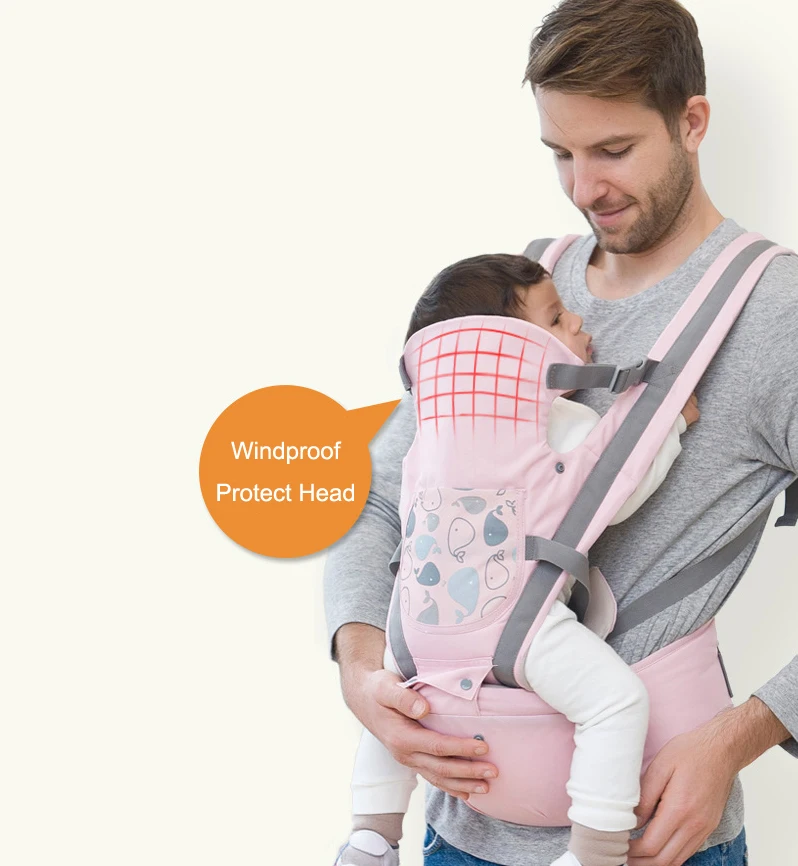 Новинка детская переноска Эргономичная Детская слинг для младенцев передней