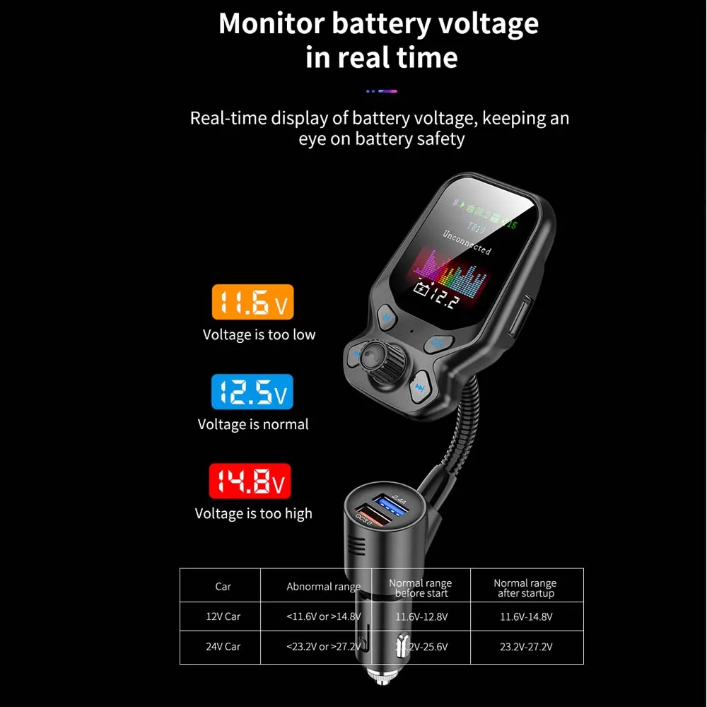 New Bluetooth-compatible 5.0 Car Kit Handsfree FM Transmitter AUX Audio Wireless MP3 Player Quick Charge QC3.0 Charger | Автомобили и