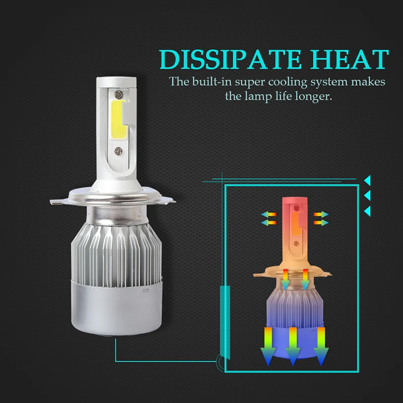 

Super Bright H4 LED Lights Waterproof Bulb Car Headlight 8000K 12000LM