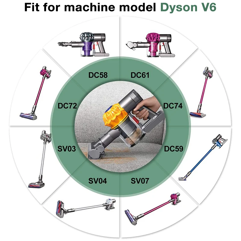 Сменная литиевая аккумуляторная батарея 21 6 в для пылесоса Dyson V6 DC58 DC74 SV09 SV03 965874
