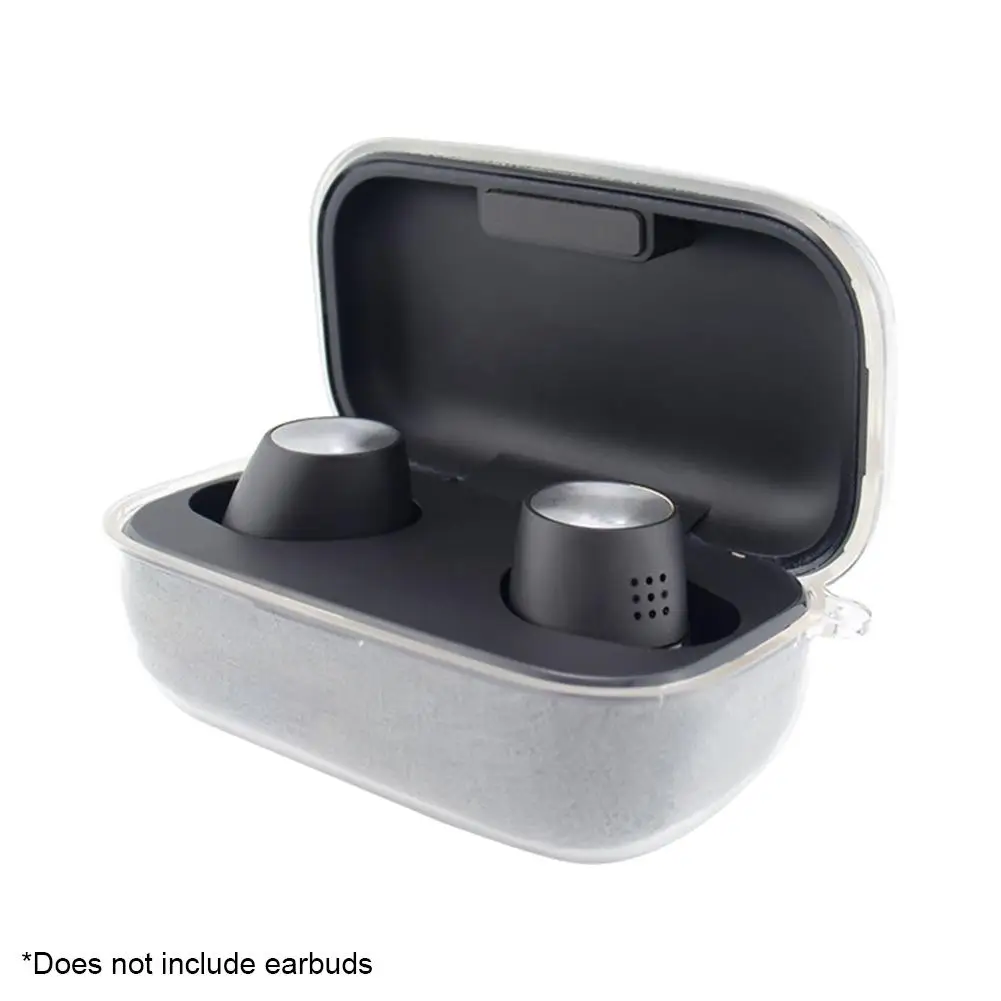 Устойчивый к царапинам ТПУ прозрачный чехол для наушников Sennheiser Momentum True Wireless 2