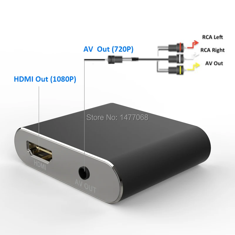 PHYEE Mirrorlink Android iOS ТВ коробка экран зеркальное отображение адаптер MLC530 подключи и играй Bluetooth USB HDMI CVBS для монитора проектора