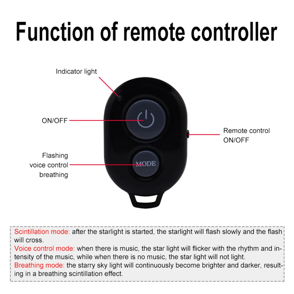 DJ RGB звездное небо автомобильный внутренний свет лазерная проекция окружающий с
