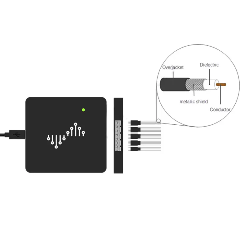 Логический анализатор TZT DSLogic USB3.0 16/32 каналов 1G с буферным потоком двухрежимный