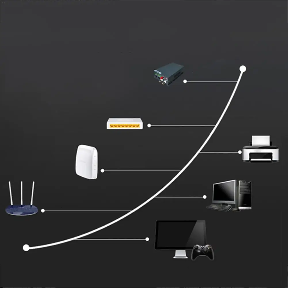 1 м/2 м RJ45 CAT6 Ethernet сетевой LAN кабель Плоский UTP патч-маршрутизатор для ПК ноутбука
