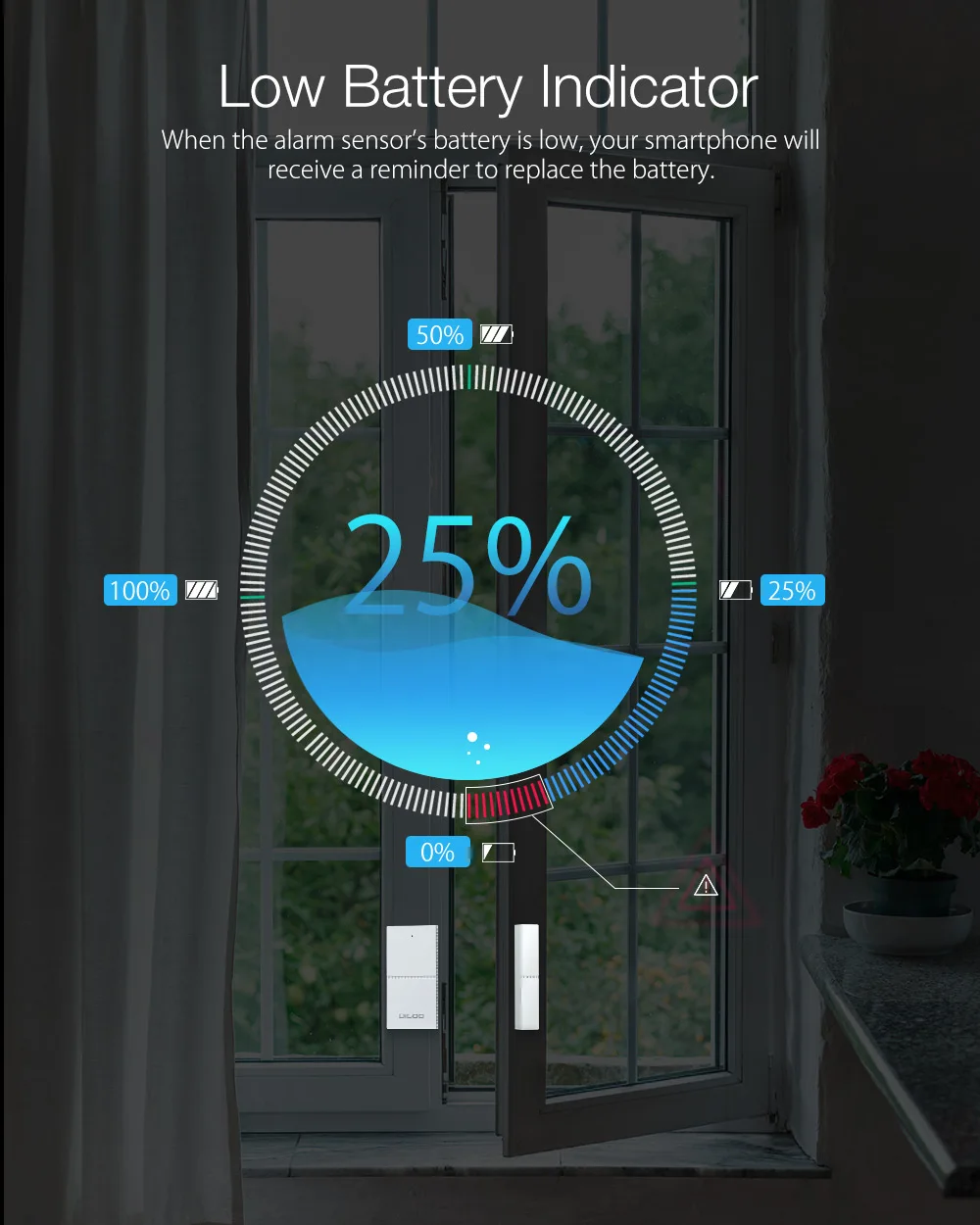 DIGOO DG-ZXD21 умный дом Wi-Fi умные оконные и дверные Сенсор Беспроводной безопасности