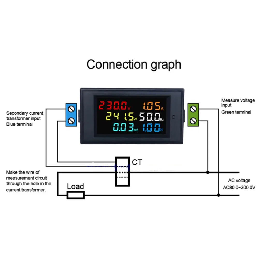 

Taidacent Electric Energy Monitor Voltage Ampere Meter Panel Digital 240V 100A AC Volt Amp Watt Meter Display Digital VU Meter