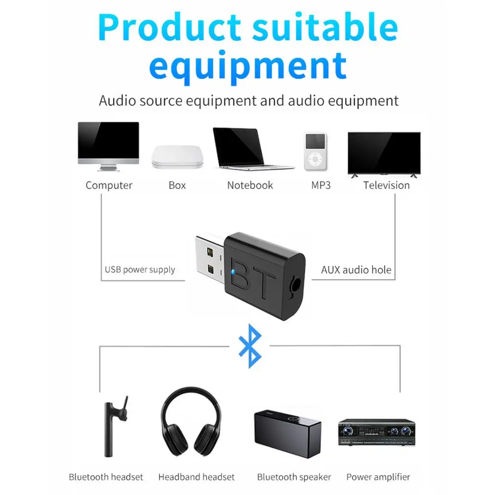 Bluetooth 5,0-тон bluetooth-приемник 2-в-1 Бесплатный полный привод Plug And Play Bluetooth адаптер для портативных ПК клавиатура и мышь для компьютера