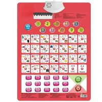 alphabet music learning card book baby sound wall chart early educational enlightenment electronic learning machine toys for kid