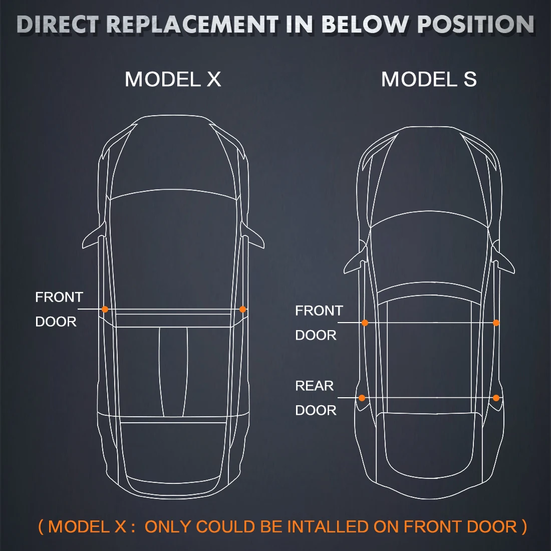 Светодиодный ные сигнальные лампы для дверей автомобиля автоматическое