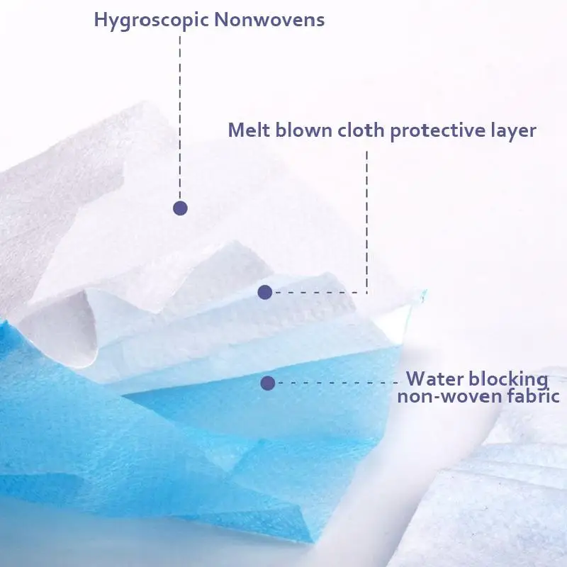 Антизагрязняющая маска для лица 100 шт. быстрая доставка Пылезащитная одноразовые