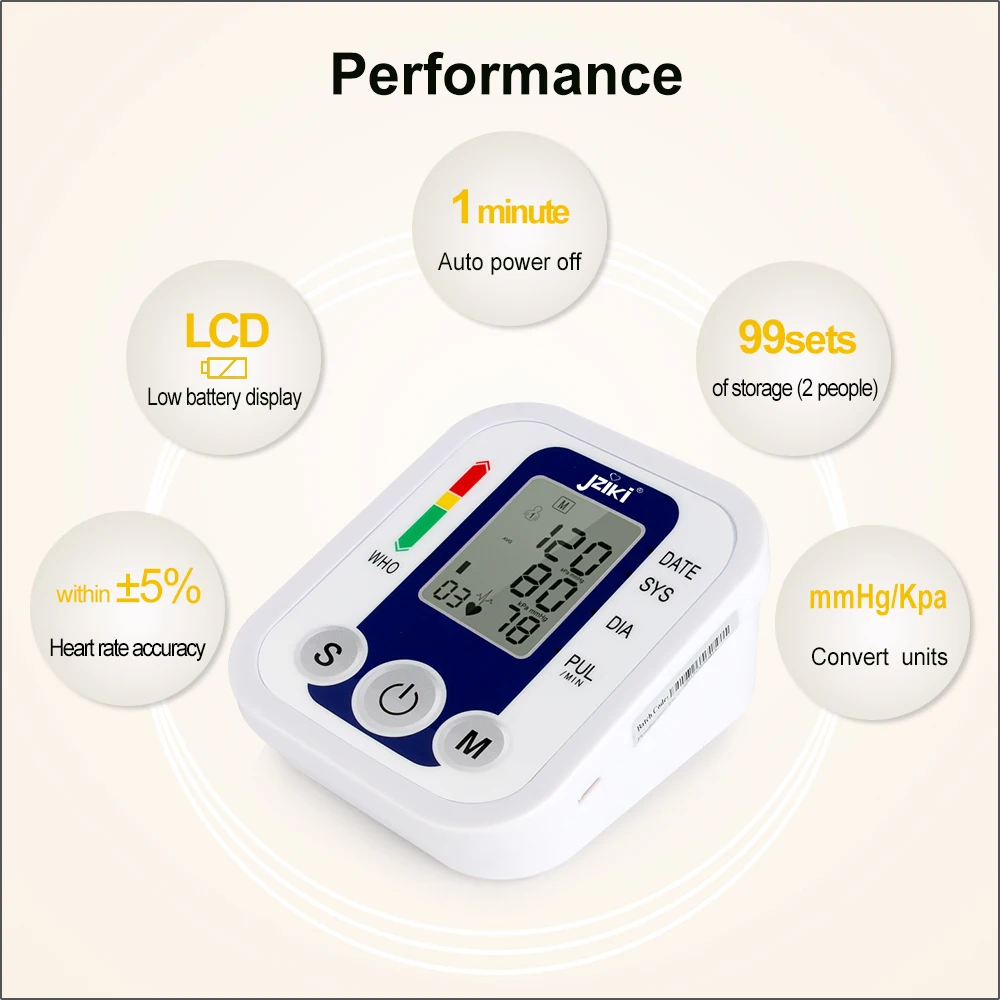 RZ Automatic Digital Upper Arm Blood Pressure Monitor Home Sphygmomanometer Pressure Gauge Heart Beat Rate Meter Tonometer