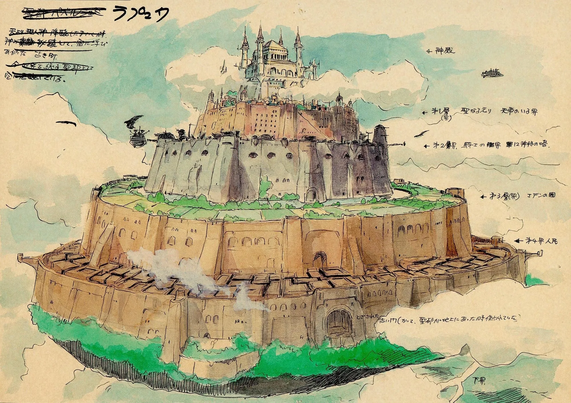 Идеальный домашний ретро постер JL Hayao Miyazaki с аниме крафт рисунком наклейки на