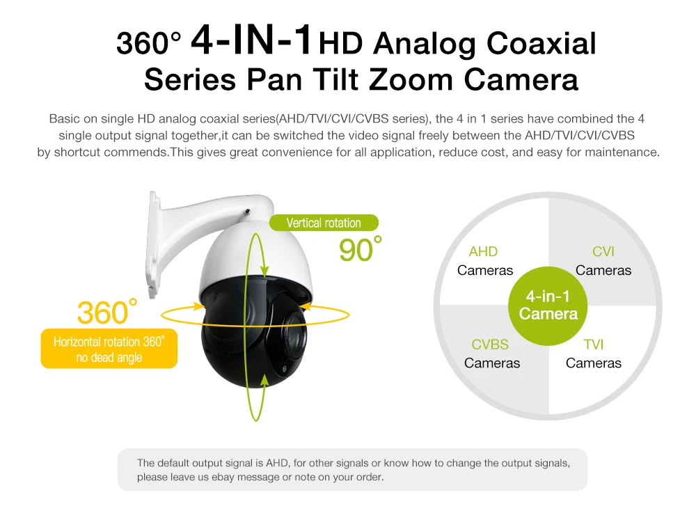 4,5 ''30X зум AHD TVI 1080P sony 323 2,0 MP 5MP CVI PTZ скоростная купольная ИК-камера ночной Открытый CMOS Авто