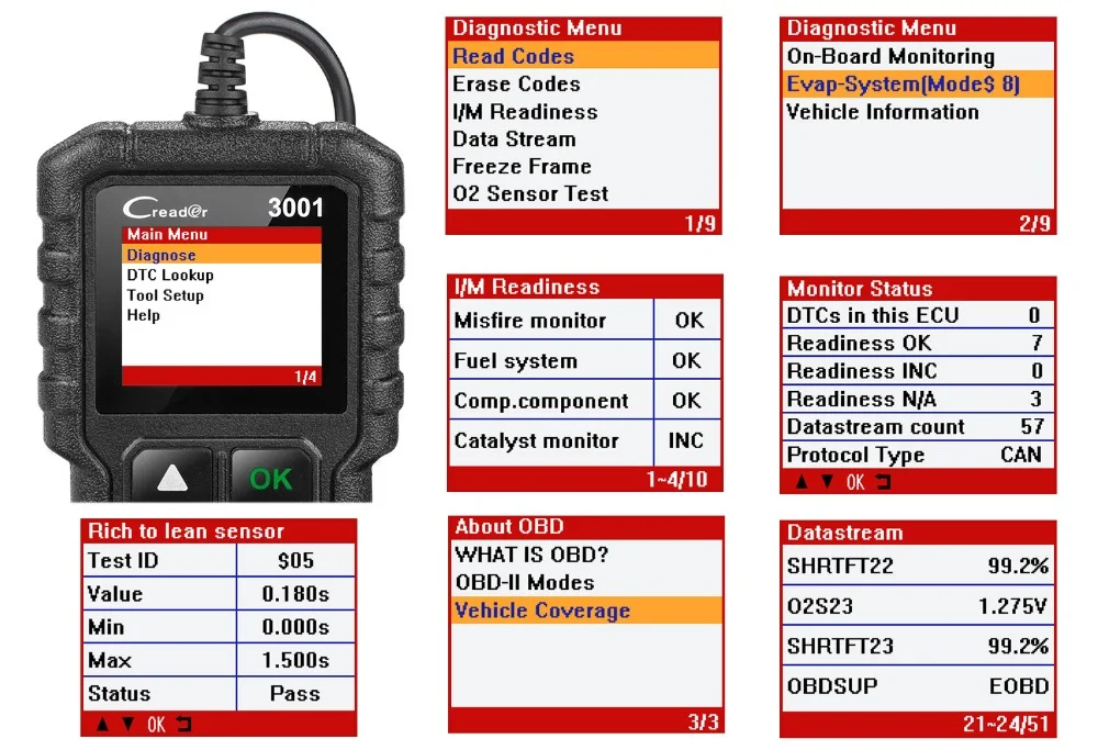 Оригинальный сканер для считывания кодов Launch Creader 3001 CR3001 Full OBD2/EOBD с поддержкой Cr3001
