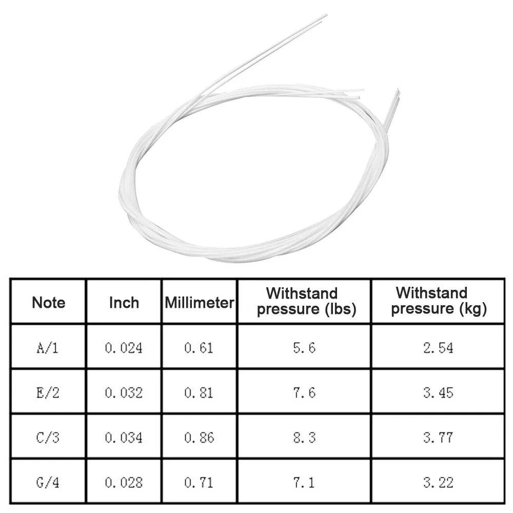 4 шт./компл. нейлон бас-гитары гитара ручной работы Запчасти аксессуары струны для