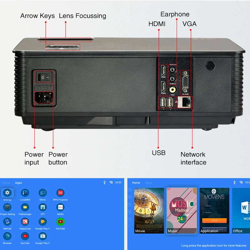 Poner Saund M5 wifi lcd проектор 5500 люмен Full HD Android 6,0 двойные HIFI колонки добавить 10 м HDMI штатив 3D Proyector M5W