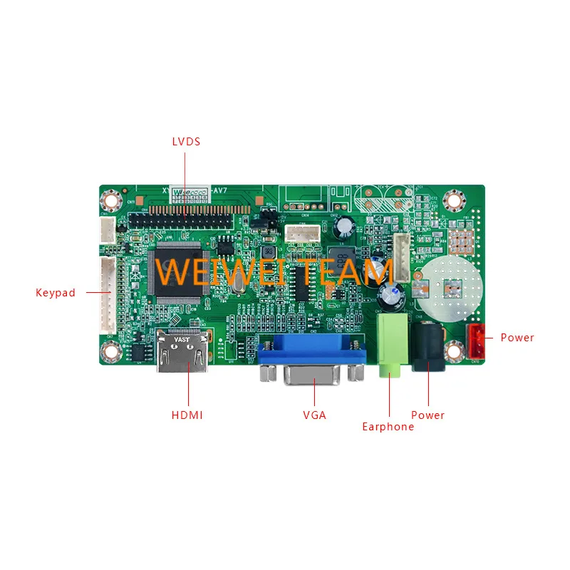 Pantalla LCD de 12,3 "para salpicadero de coche, navegaci&oacute;n GPS, tablero de controlador VGA LVDS de 1920x720, barra el&aacute;stica Ultra ancha, LCD-3