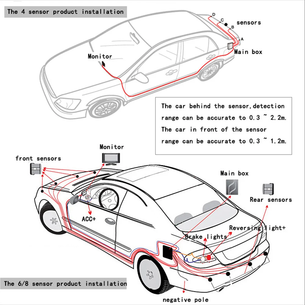 

Parking Sensor Kit Universal Safety Parktronic Visual Dual Core Car LCD Digital Intelligent Voice Buzzer With Probe Backup Alarm