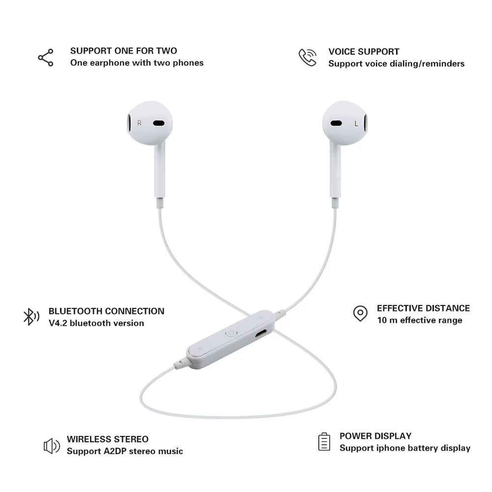 Беспроводные Bluetooth наушники Спортивная гарнитура Двойные стерео