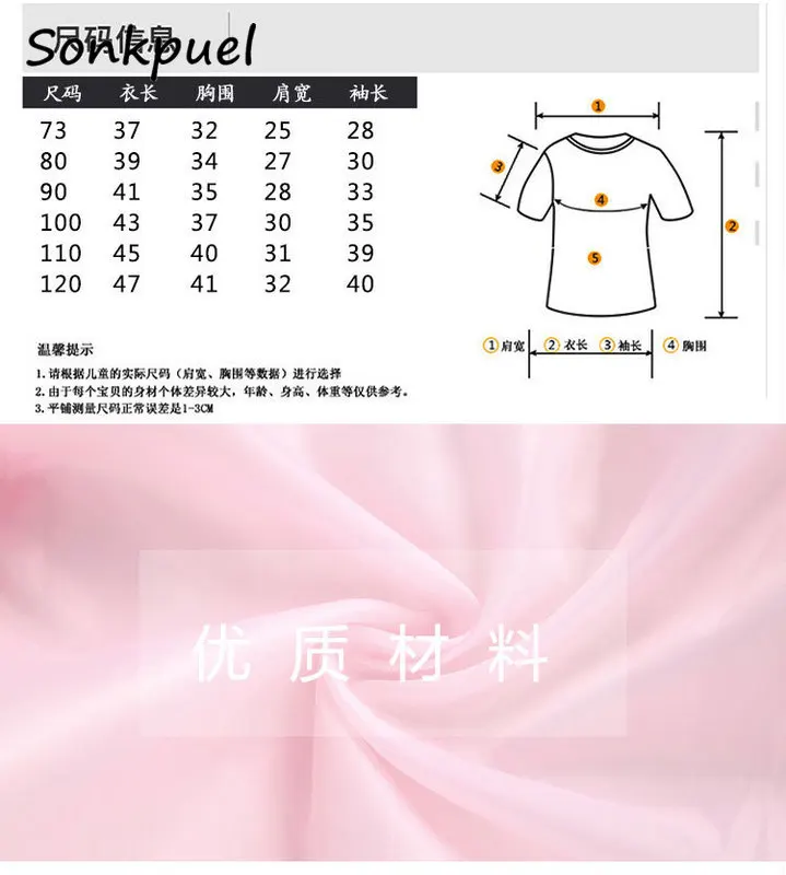 1- 5Y куртка для маленьких девочек модный спортивный костюм мальчиков пальто с