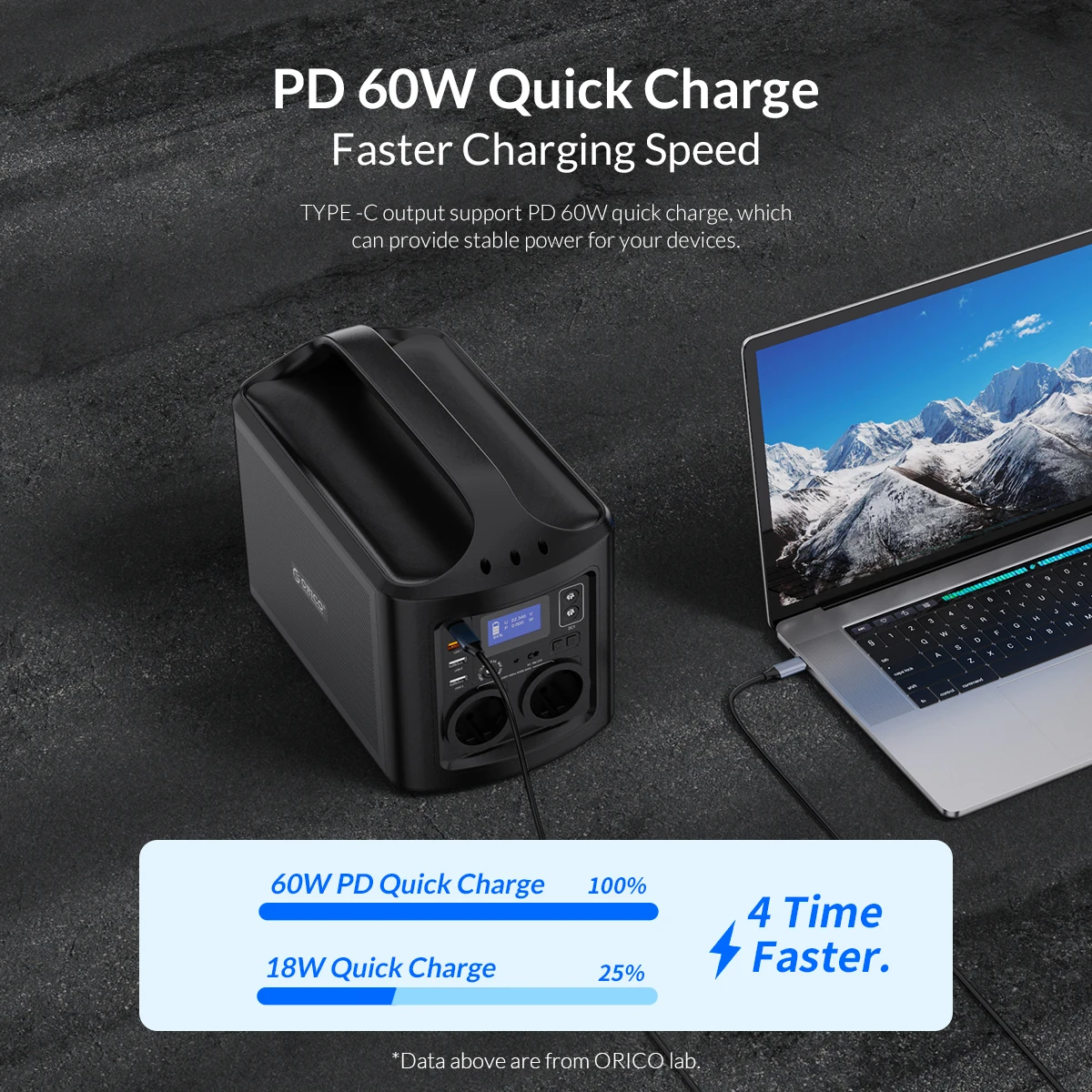 Портативная электростанция ORICO 500 Вт резервная перезаряжаемая литиевая батарея