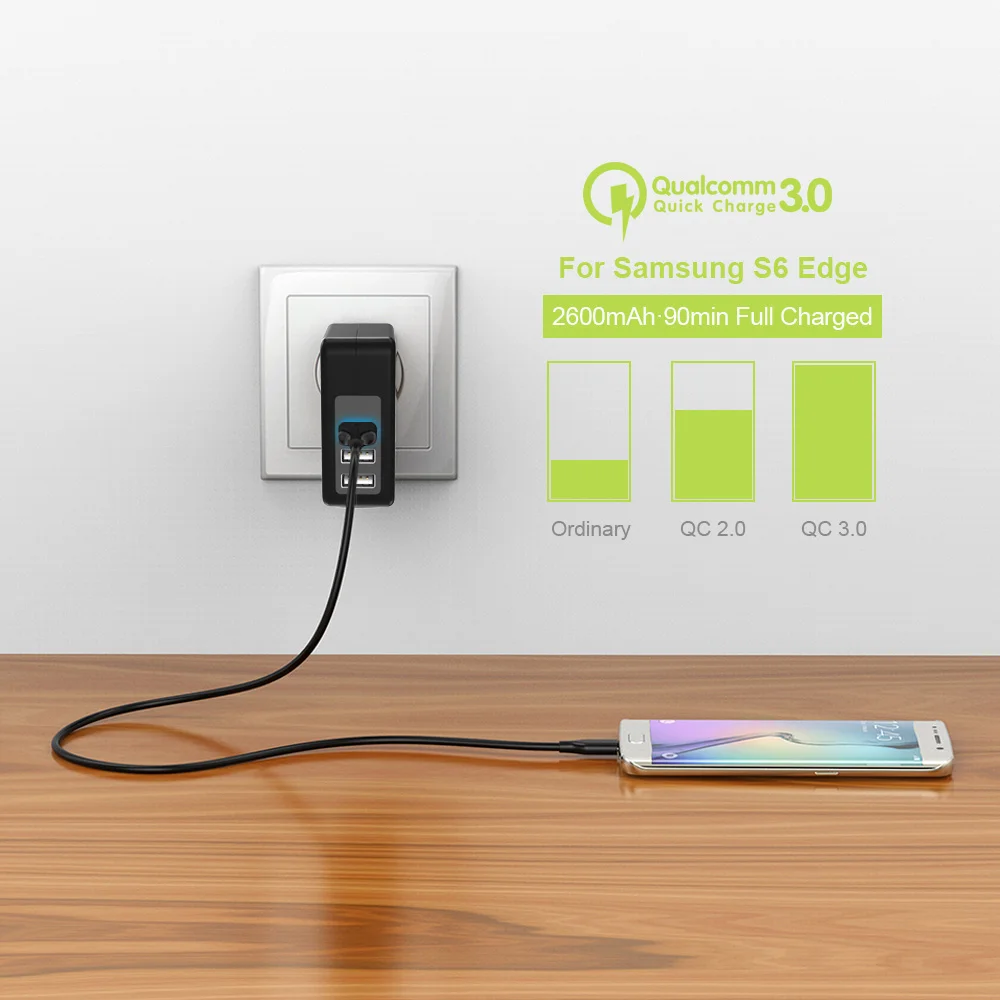 QC 3.0 Phone Charger Quick Charging for iPhone 11 Pro Huawei P20 30 Mate 20 Samsung s9 s10 Galaxy Note 10 OnePlus Xiaomi | Мобильные