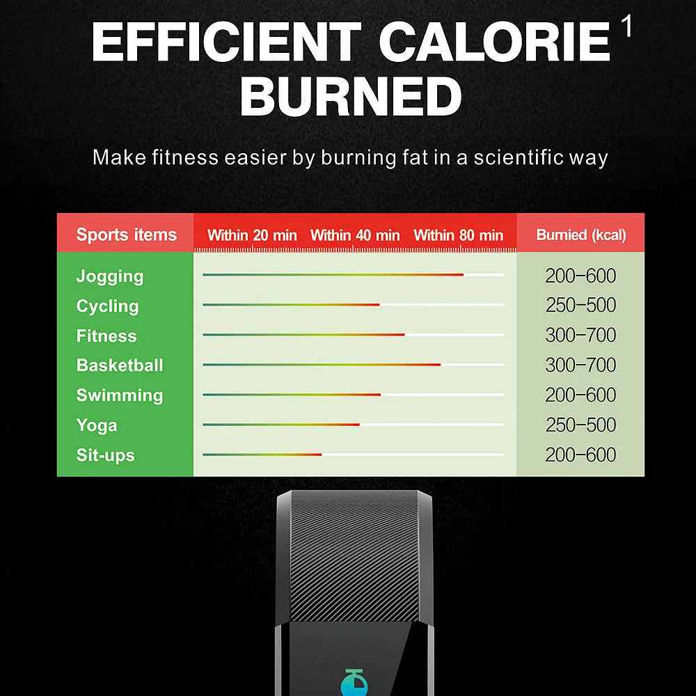 Фитнес трекер умный браслет Спортивный Браслет датчик здоровья Шагомер Смарт