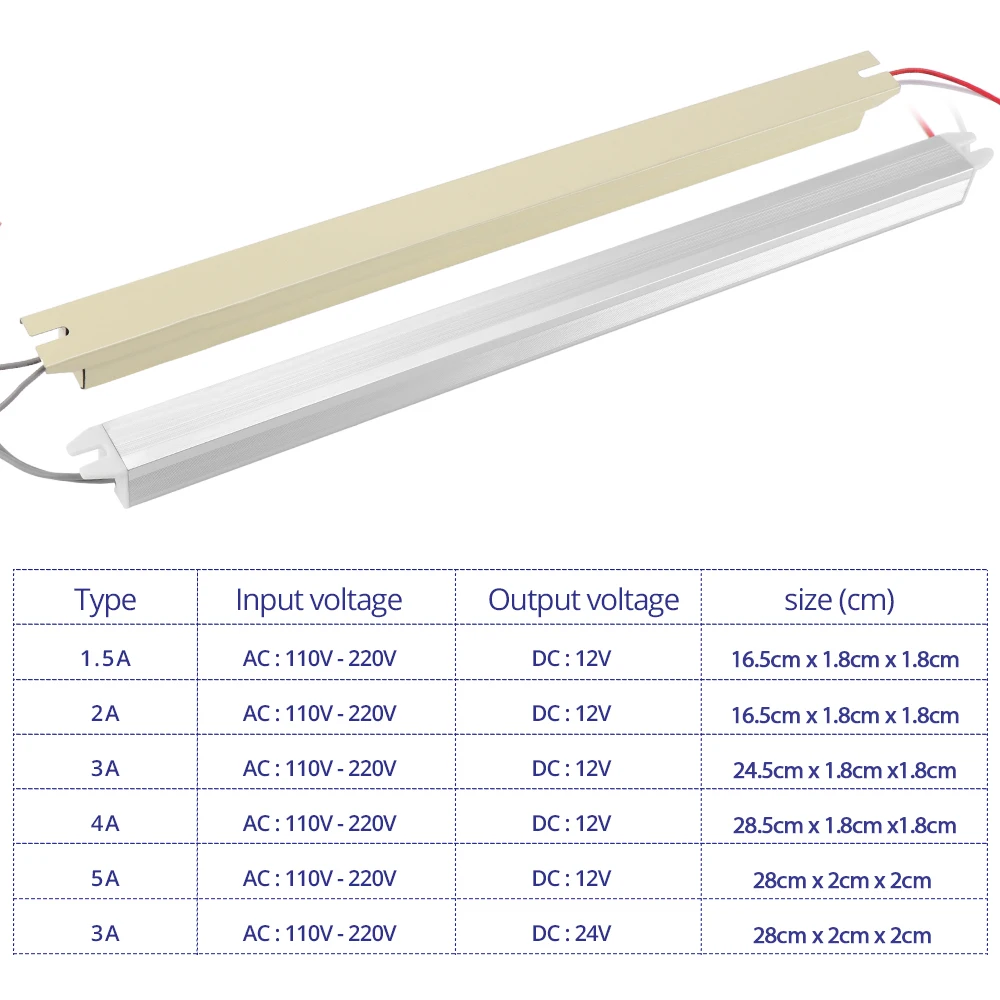 DC12V трансформатор освещения ультра тонкий светодиодный мини-драйвер 1.5A 2A 3A 4A 5A 220V