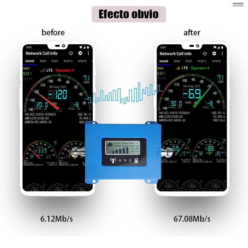 Усилитель для телефона ретранслятор сигнала DCSЭ1800 мГц GSM 1800 2g 4g LTЕ|Усилители