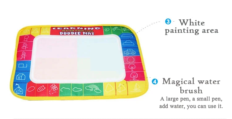 Детский волшебный холст для рисования водой маленькое одеяло письма с маленькой