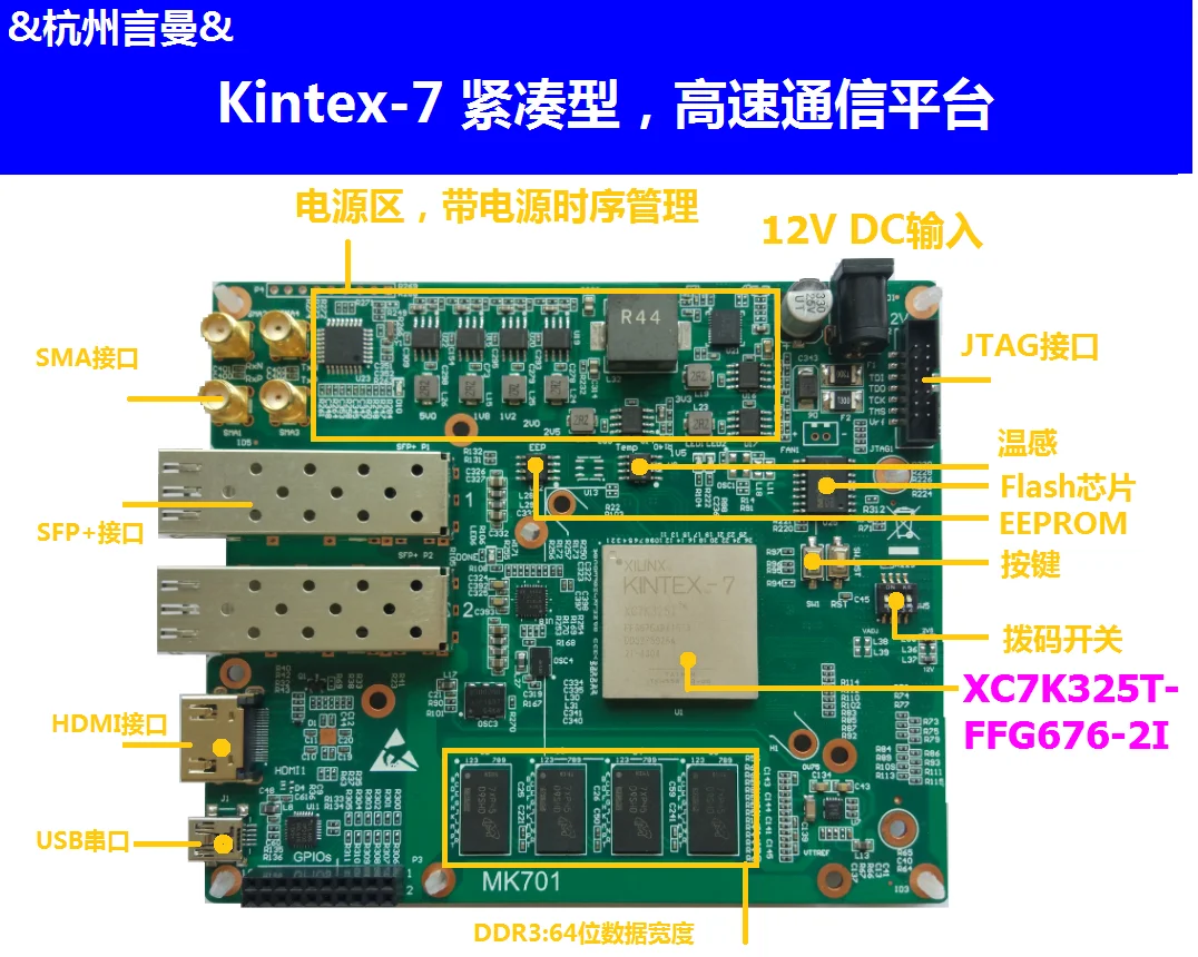 Kintex-7 макетная плата XC7K325T FPGA Core Board superвычислительная машина алгоритм проверки