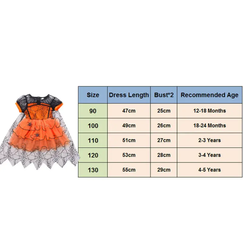 2019 г. Костюм для новорожденных девочек на Хэллоуин с пауком вечерние платья - Фото №1