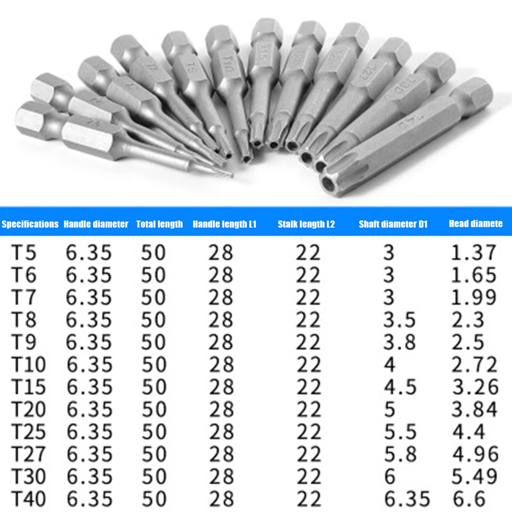 

8/12pcs 1/4 Inch Hexagonal Torx Head Screw Driver Bits Magnetic Set Tools 50mm Length LBShipping