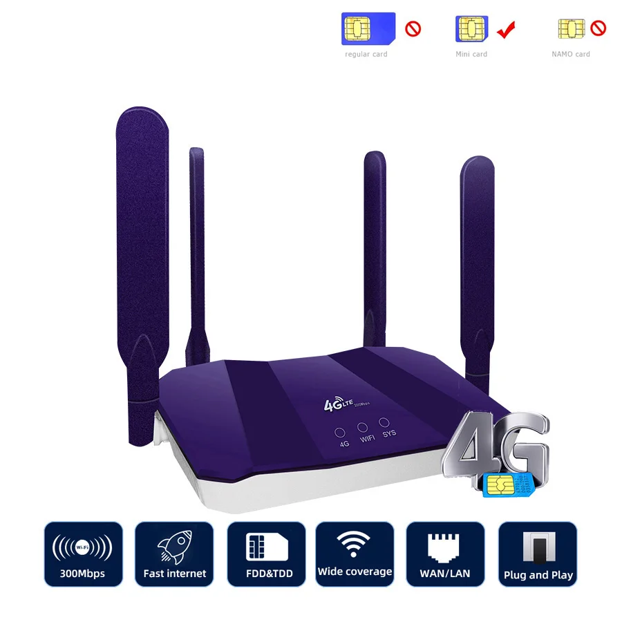 

DongZhenHua B818 3G 4G Wifi Router Broadband Modem 4g Mobile Hotspot WAN/LAN RJ45 Port Home CPE LTE Router With Sim Card Slot