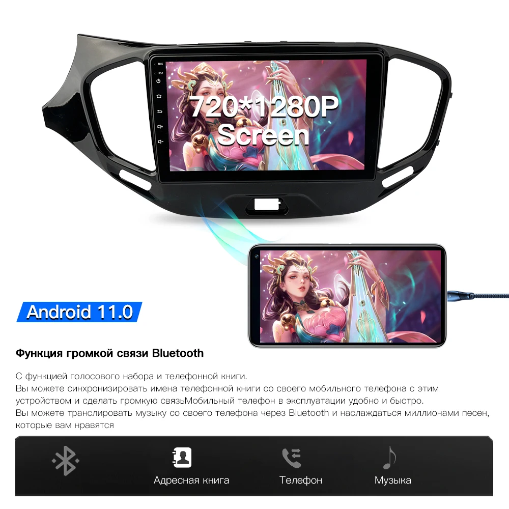 Автомобильный видеоплеер Kingchange Восьмиядерный процессор Android 11 навигация для LADA