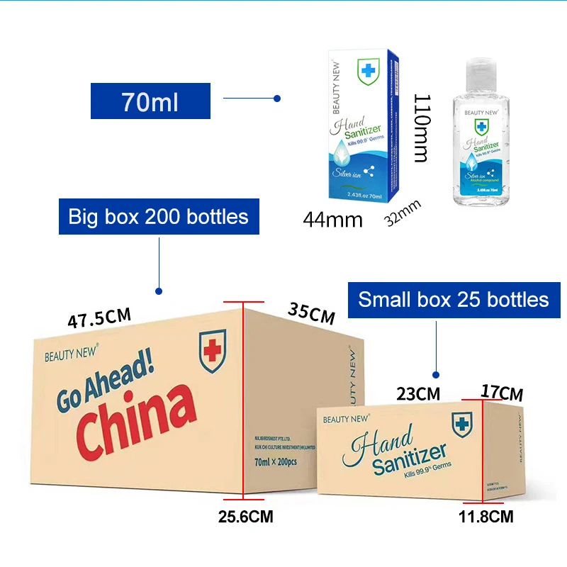 Портативный Антибактериальный дезинфицирующее средство для рук одноразовый