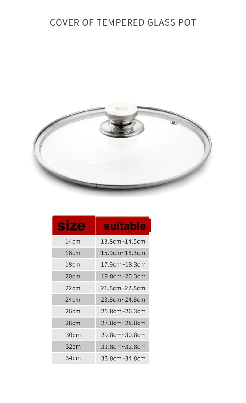 Кухонная утварь из нержавеющей стали усиленная стеклянная крышка закаленного