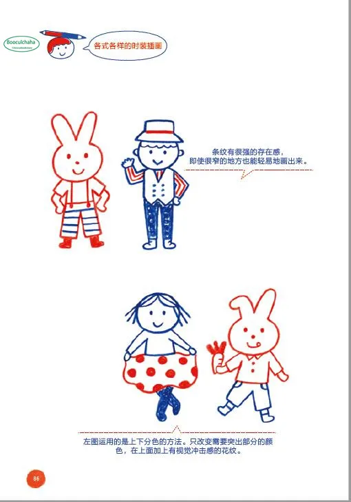 Базовые скетч книжки милые и теплые: книга граффити человека + легкая обучающая