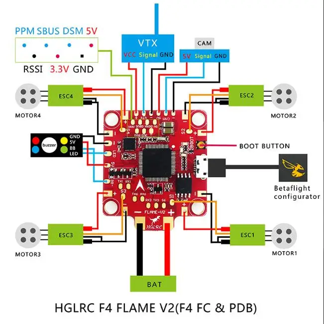 HGLRC F4 пламя V2 Конкурс версия управления полетом интегрированный OSD/гальванометр/BEC/PDB