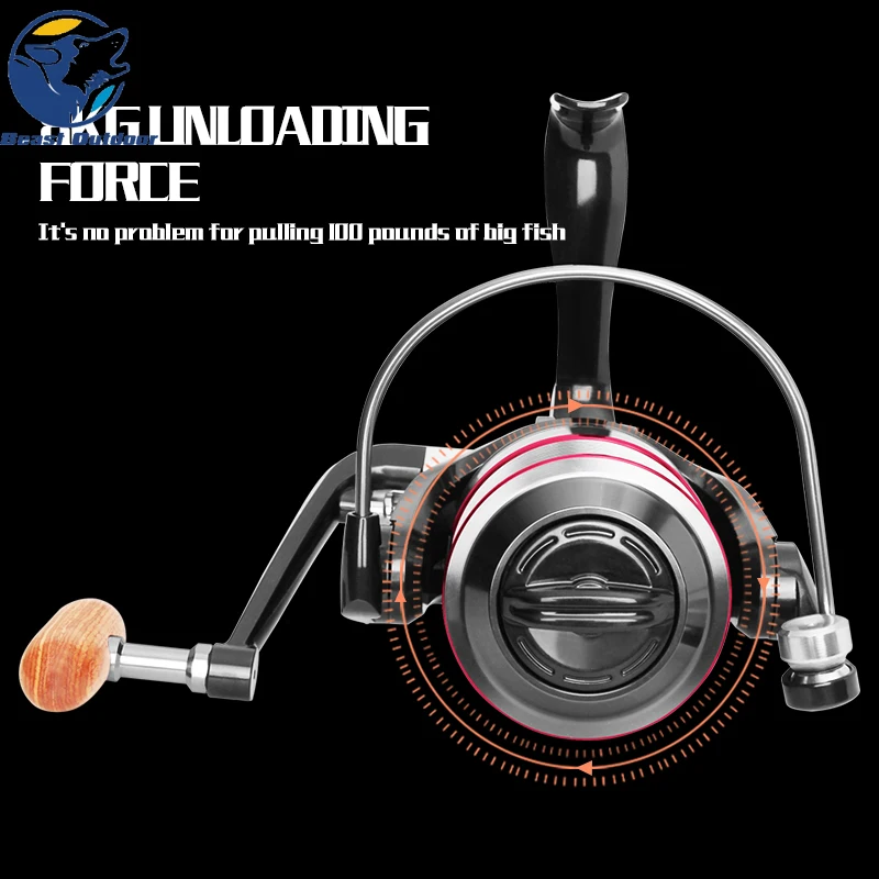 Высокое качество Катушка спиннинговая Рыболовная катушка 8 кг превосходное