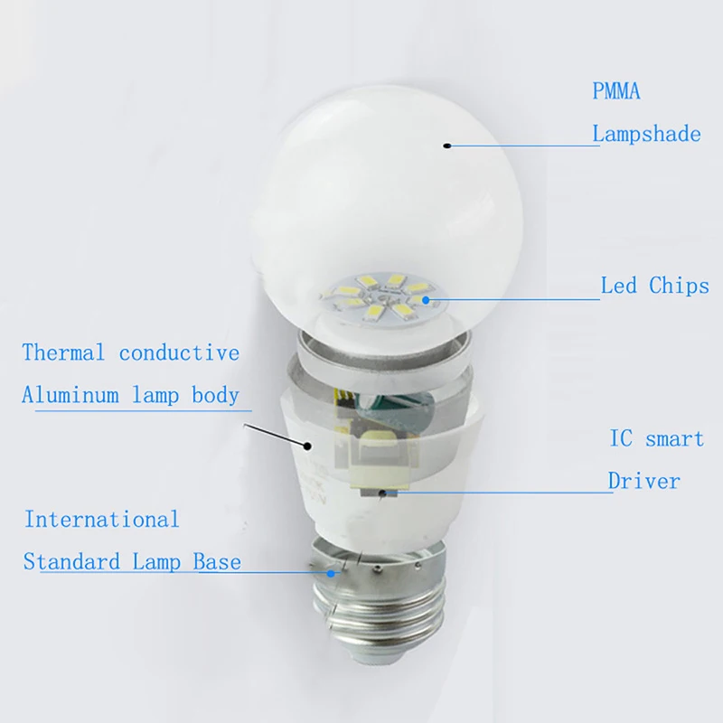 

E27 B22 , 3 -22 , 175-265 , Bombillas